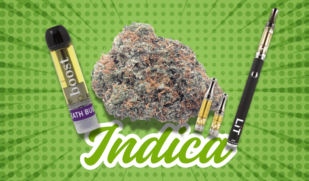 best indica strains